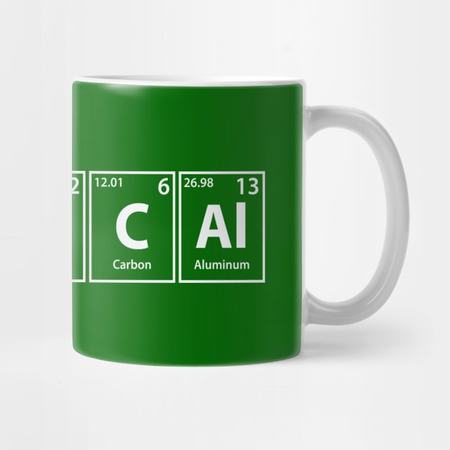 Political (Po-Li-Ti-C-Al) Periodic Elements Spelling by cerebrands